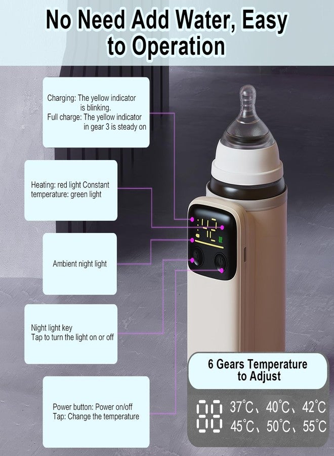 SEPSUMMER Portable Bottle Warmer for Travel - Baby Bottle Warmers with LED Display and Flashlight, Bottle Warmers with 6-Temp Control, Bottle Warmer On The Go, Fast Night Feeding Milk Warmers for Newborn - Image 3